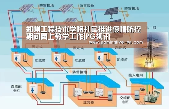 郑州工程技术学院扎实推进疫情防控期间网上教学工作|PG视讯(图1) PG平台
