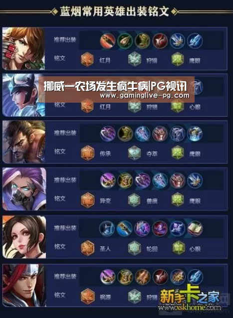 PG亚洲体育